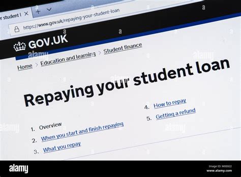 www.gov.uk repaying your student loan.